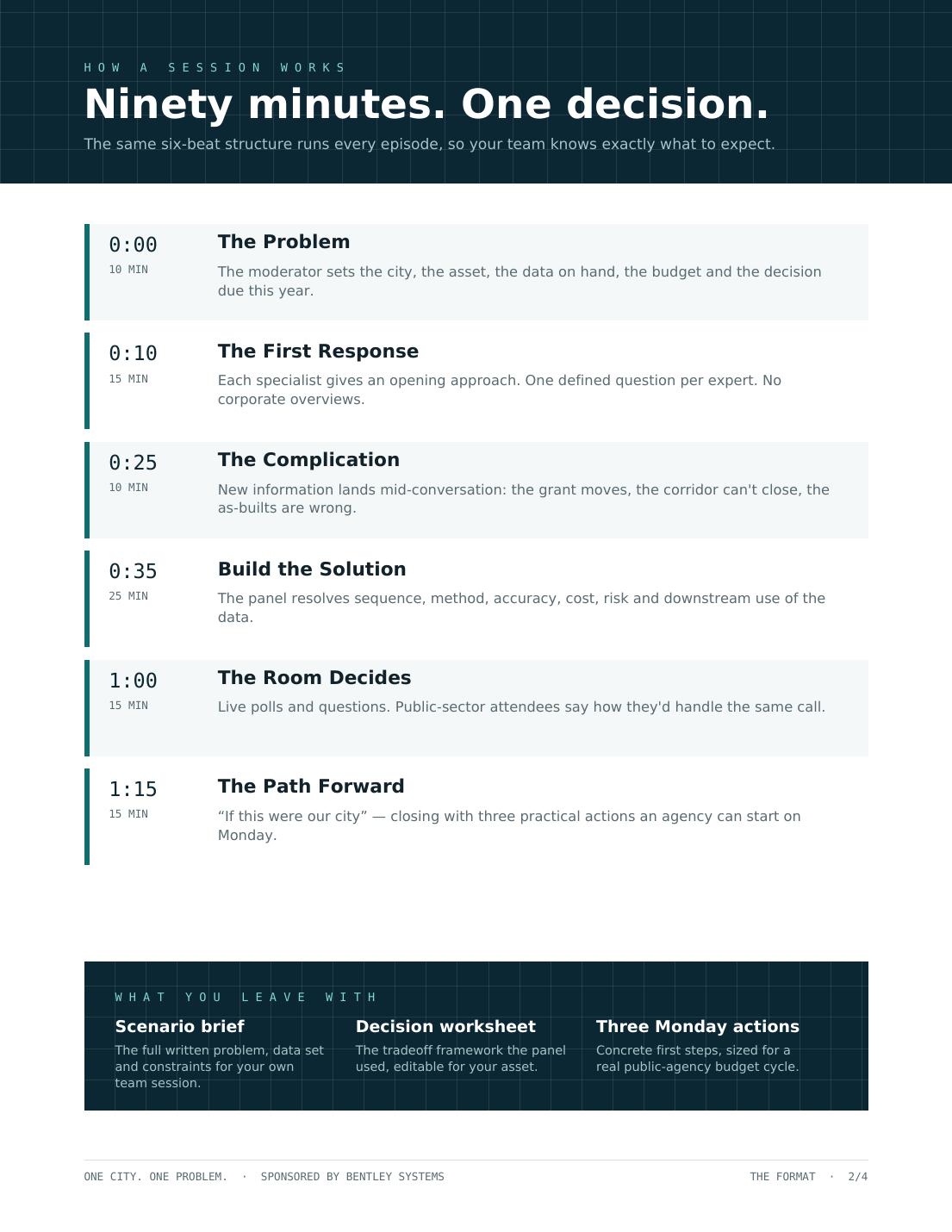 Resource guide page 2 of 4